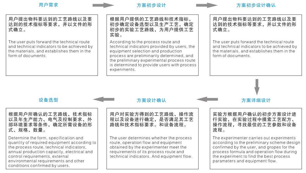 图片.png 图片.png